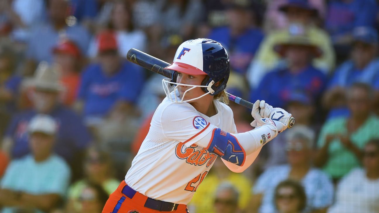 需要輪換時 需要輪換時